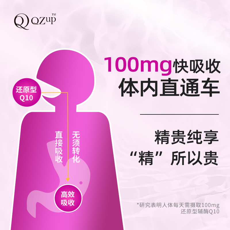 QZup还原型辅酶Q10石榴籽精华胶囊60粒整月系列kaneka原料女性pms
