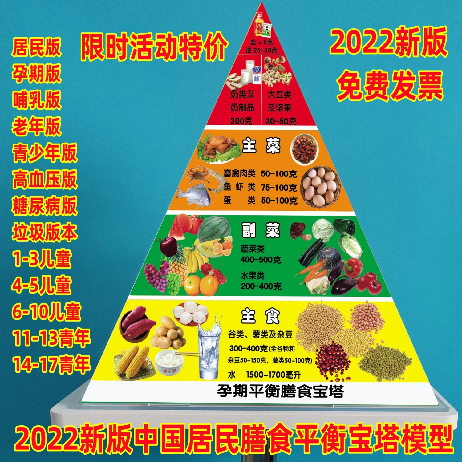 2022版中国居民膳食平衡宝塔模型糖尿病老年儿童膳食金字宝塔模型