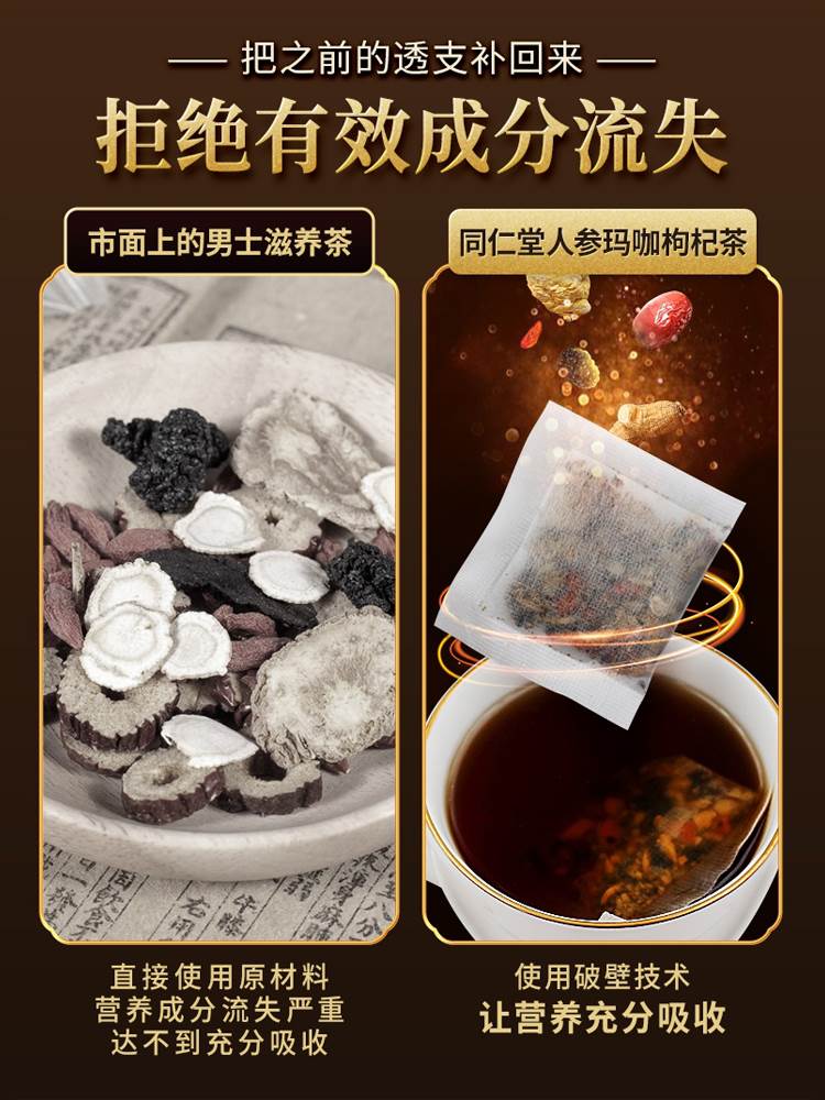 北京同仁堂人参玛咖枸杞五宝茶覆盆子黄精桑葚男性花茶组合养生茶