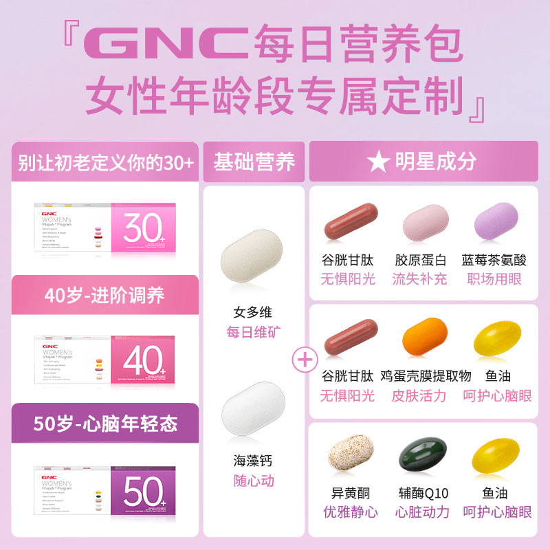 健安喜GNC营养包每日时光包女性复合维生素矿物质30+40+50+充电包