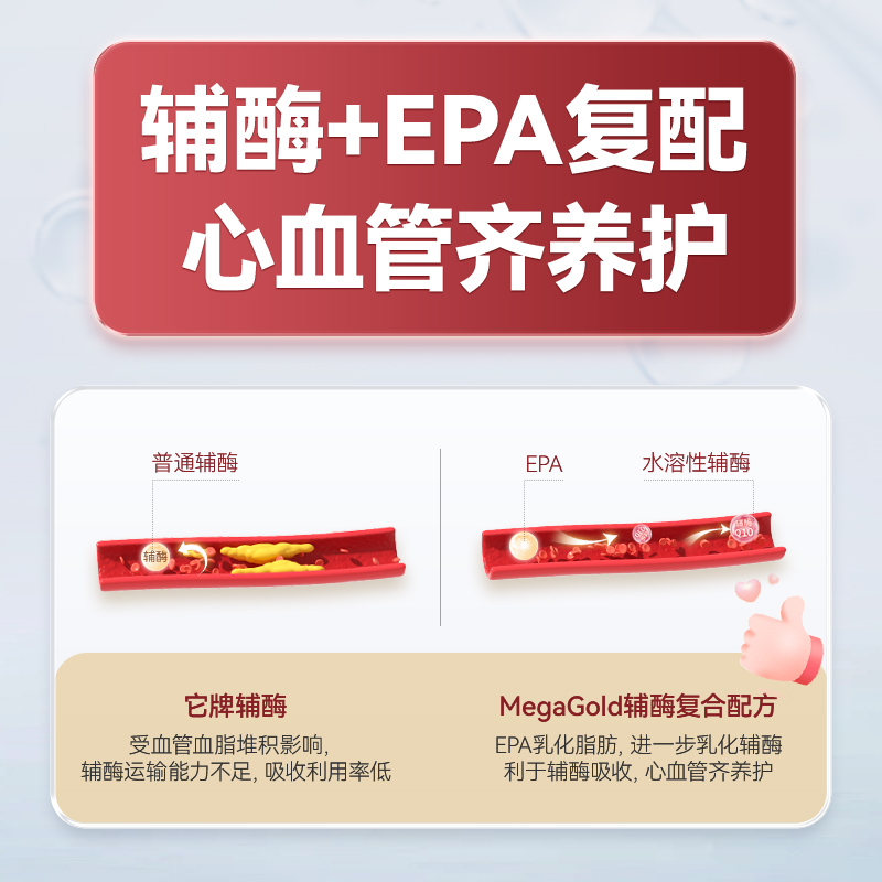 MegaGold辅酶q10美国原装进口心脏保健品水溶性官方旗舰店营养品