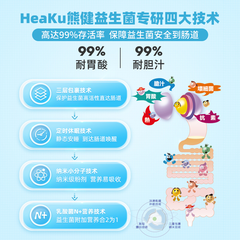 HeaKu熊健K2益生菌双歧杆菌高钙长高儿童肠道胃消化维C非调理