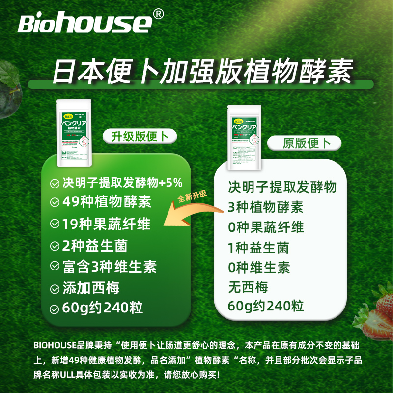 香港直邮biohouse日本植物酵素 便卜夜间酵膳食纤维孝素噗噗片2袋