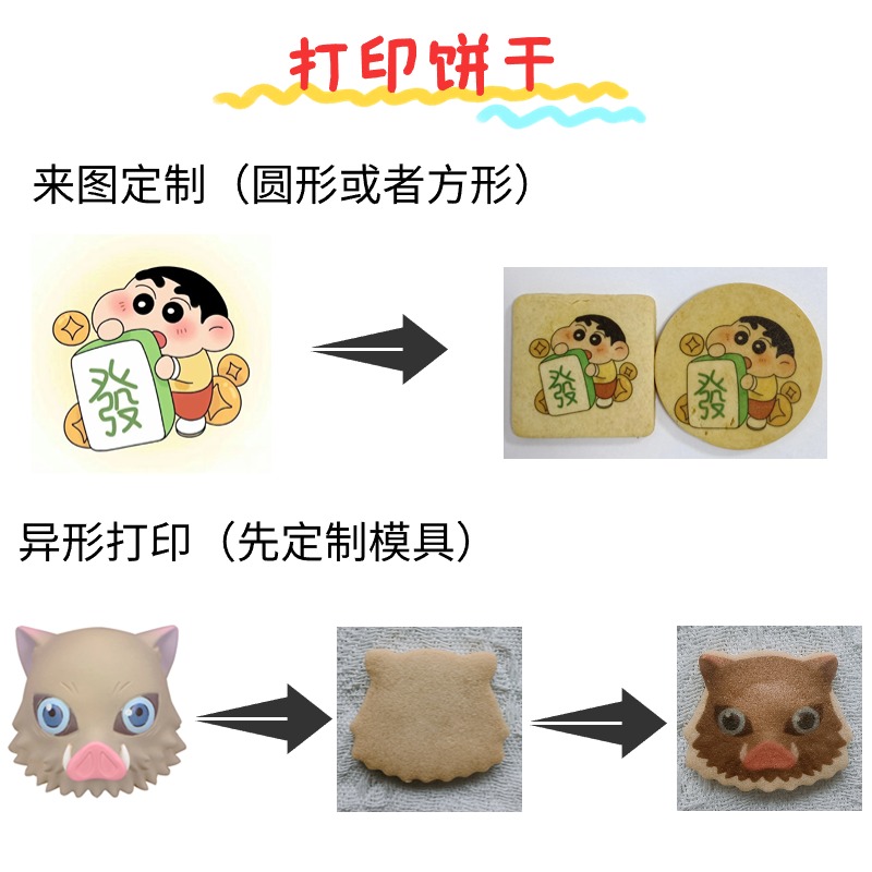 520情人节来图定制公司logo印模饼干财神龙年糖霜糯米纸文创饼干
