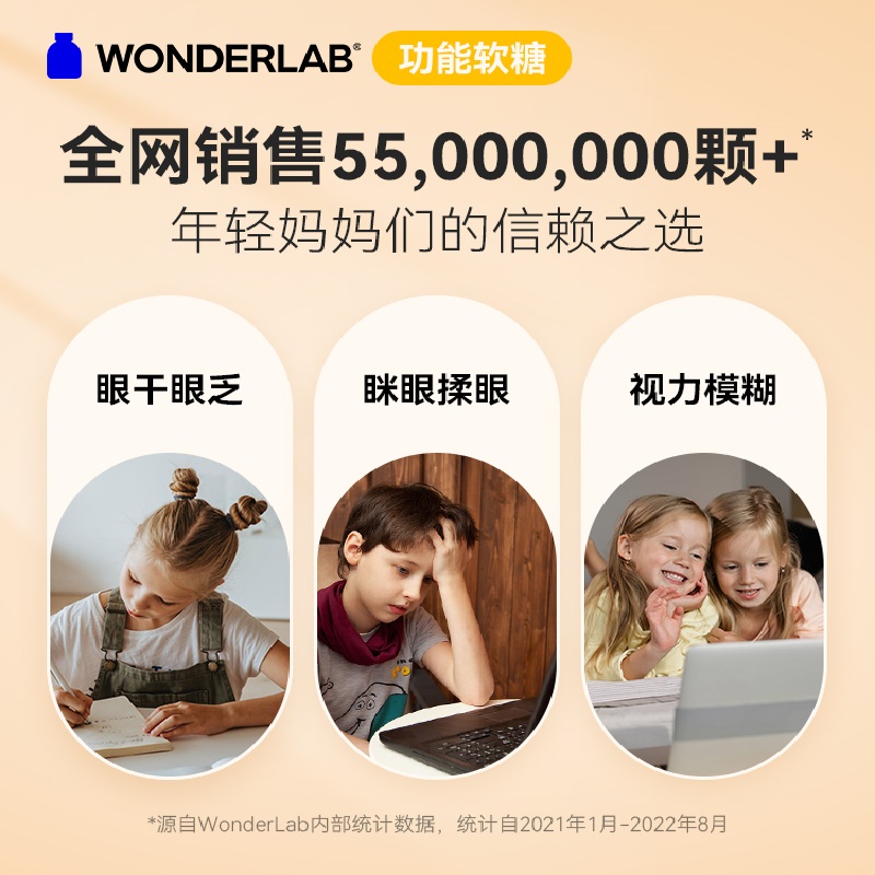 万益蓝WonderLab专利叶黄素成人儿童护眼软糖夹心软糖0脂/