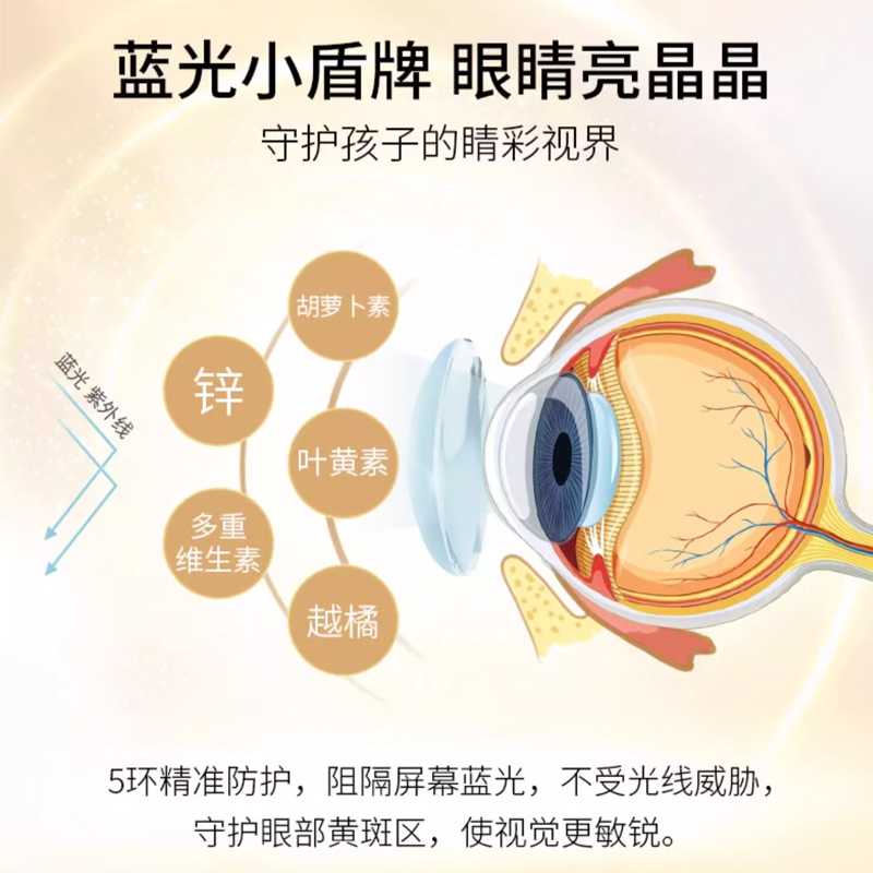 德国双心叶黄素成人护眼专利中老年眼睛保健品进口多维叶黄素30粒